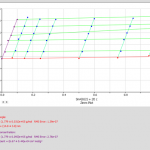 使用靜態光散射測定聚合物分子量-美國布魯克海文儀器公司（Brookhaven）